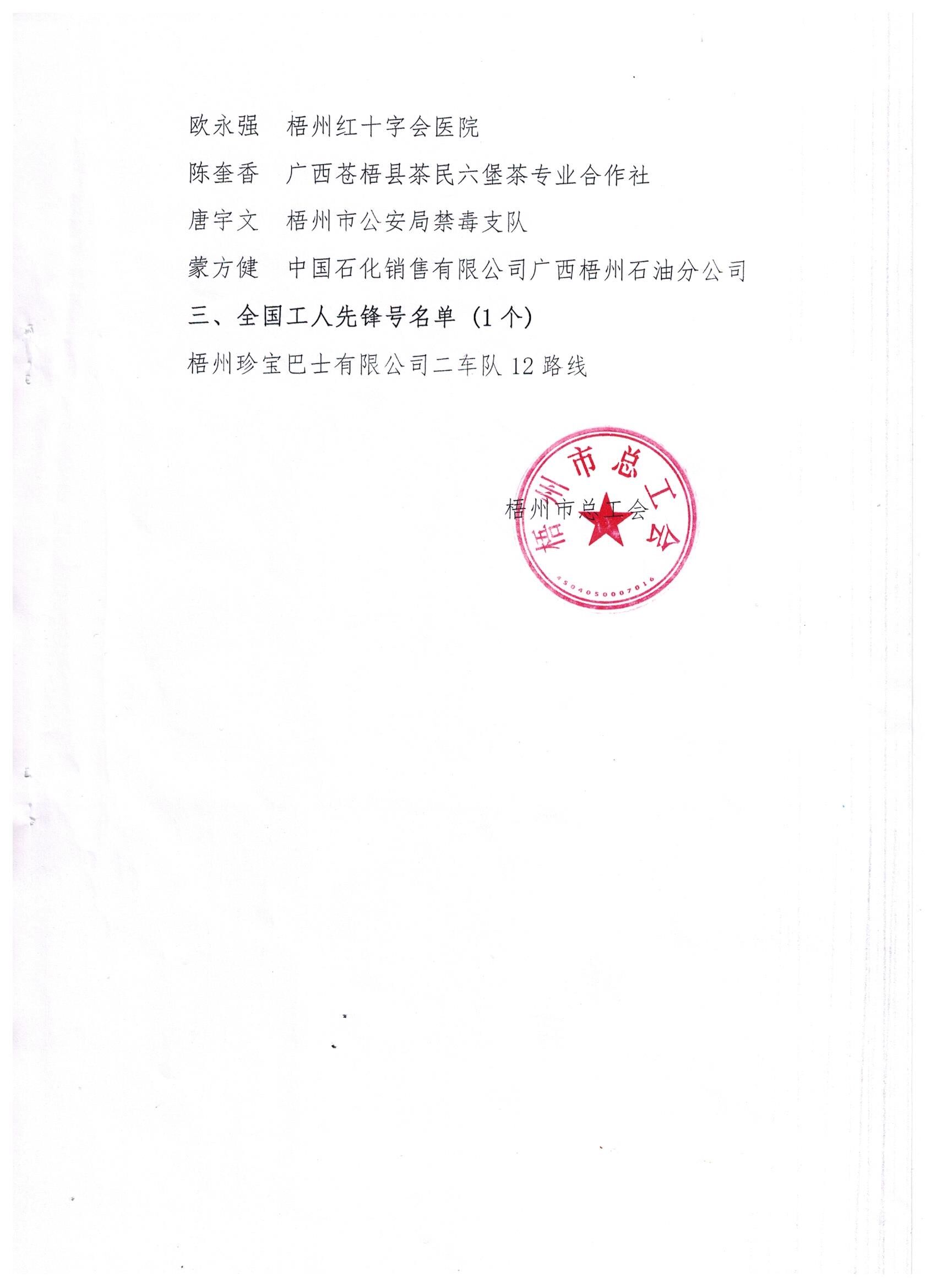 2019年全國五一勞動(dòng)獎(jiǎng)、工人先鋒號(hào)推薦對(duì)象公示2.jpg