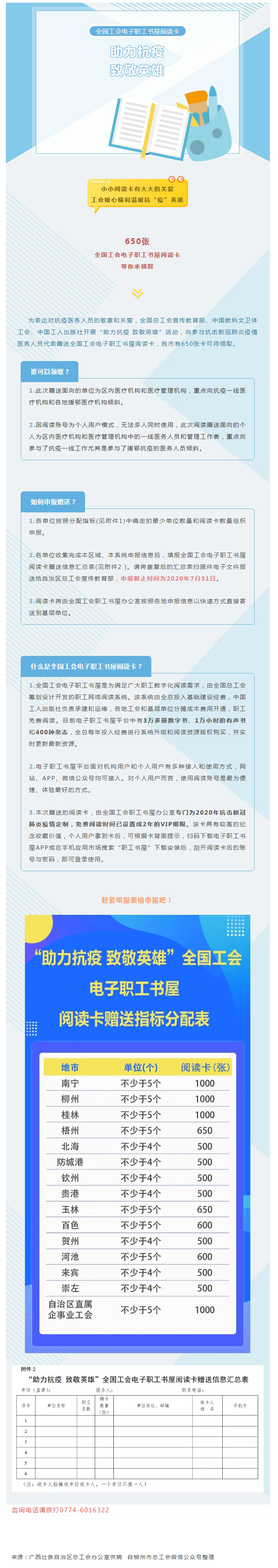關(guān)愛“加碼”！@梧州抗疫醫(yī)務(wù)人員：650張全國工會電子職工書屋閱讀卡等你來領(lǐng)！.jpg