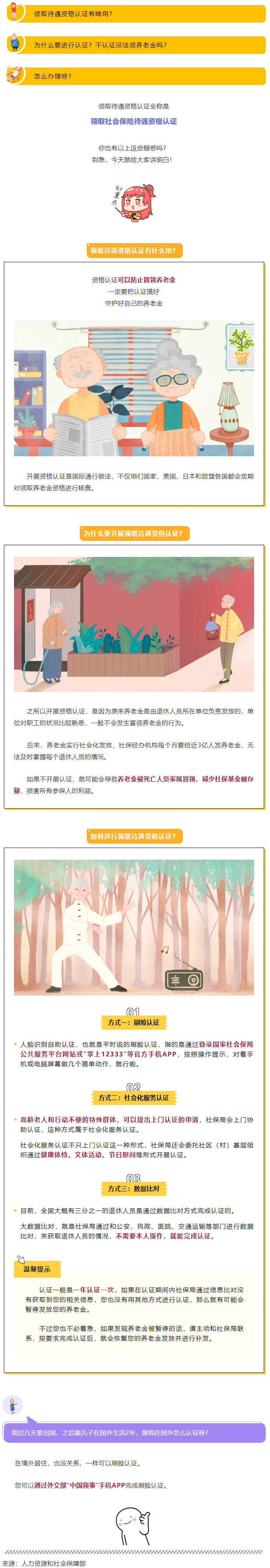 領(lǐng)取待遇需要資格認證？手把手教您怎么辦！.png
