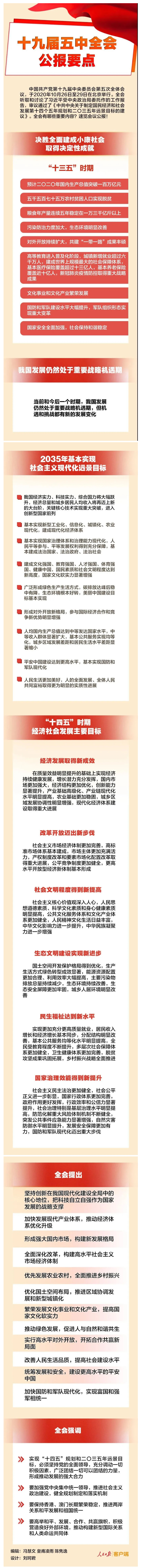 五中全會公報(bào)要點(diǎn)，條條與你有關(guān)！.jpg