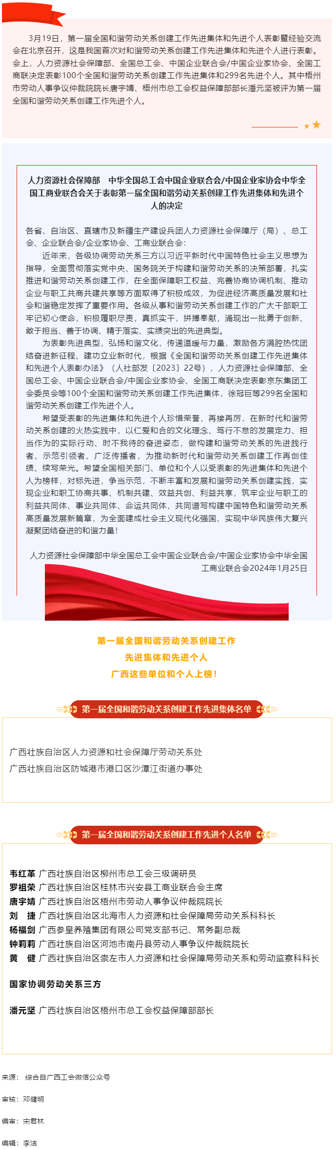 喜報！我市兩名同志榮獲第一屆“全國和諧勞動關(guān)系創(chuàng)建工作先進個人”榮譽稱號.png