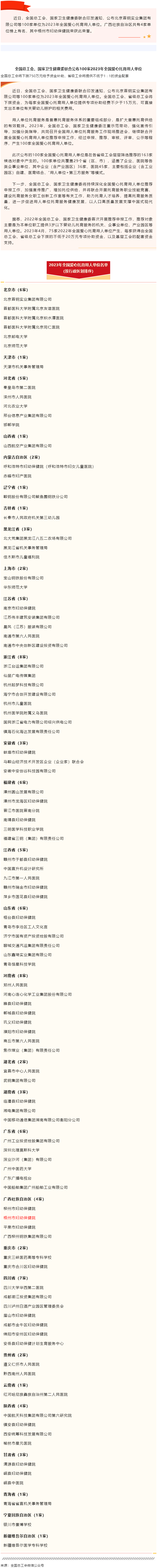 全國總工會、國家衛(wèi)生健康委聯(lián)合公布100家2023年全國愛心托育用人單位.png