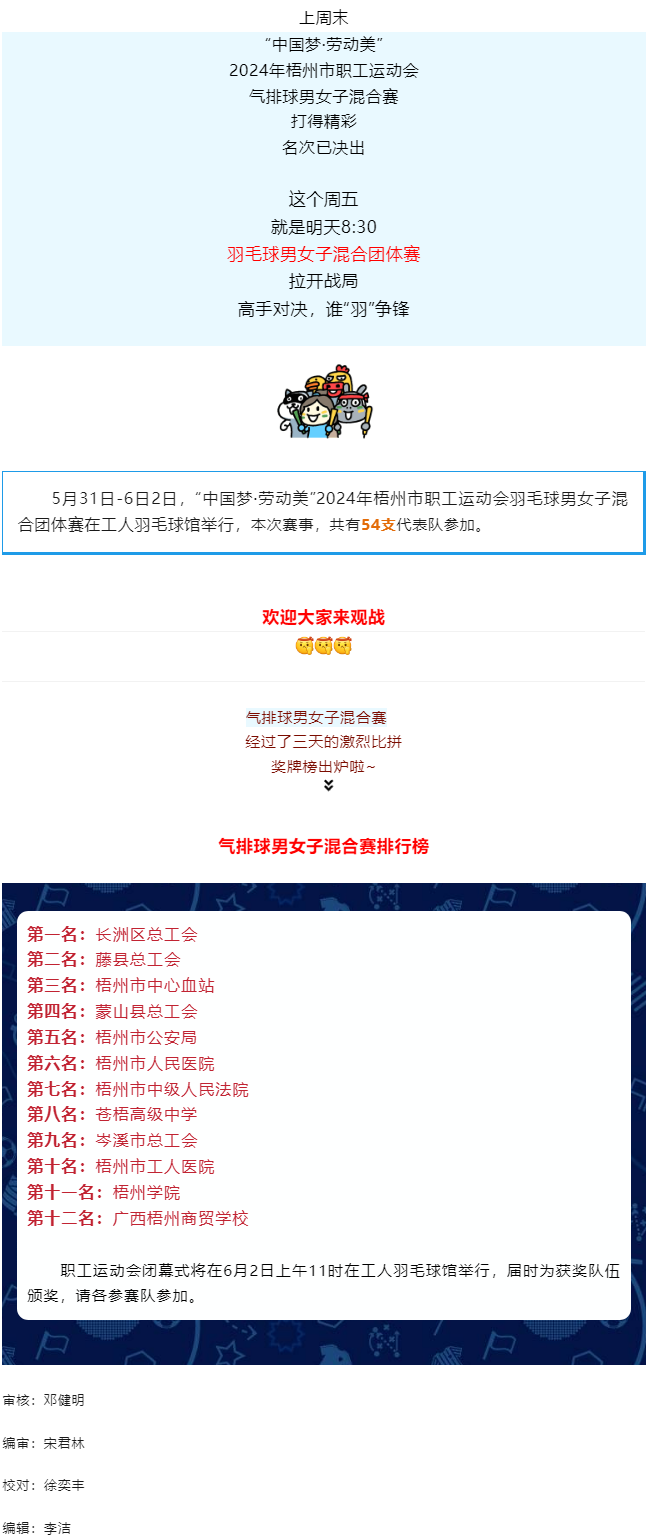 高手對(duì)決，誰(shuí)“羽”爭(zhēng)鋒？羽毛球男女子混合團(tuán)體賽明天開賽.png