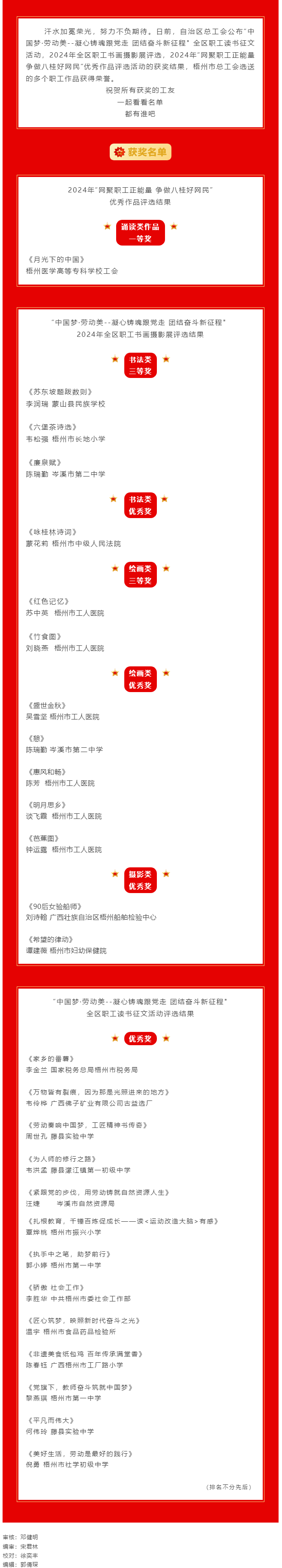 【喜報頻傳】多項活動獲獎名單公布，看看有沒有你→.png