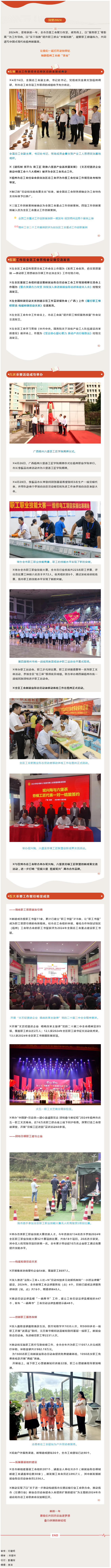 回望2024丨一串?dāng)?shù)字速覽梧州工會2024年的成績單！.png