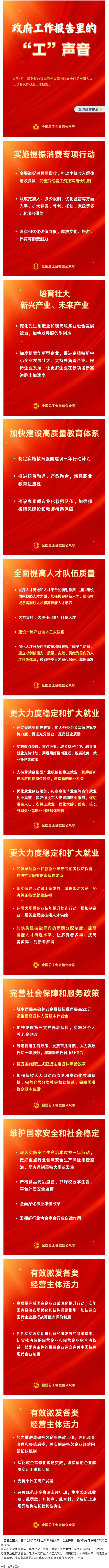 請查收！政府工作報(bào)告里的“工”聲音！.png
