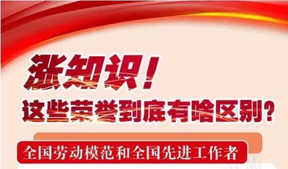 漲知識(shí)！這些榮譽(yù)到底有啥區(qū)別，一次講清楚