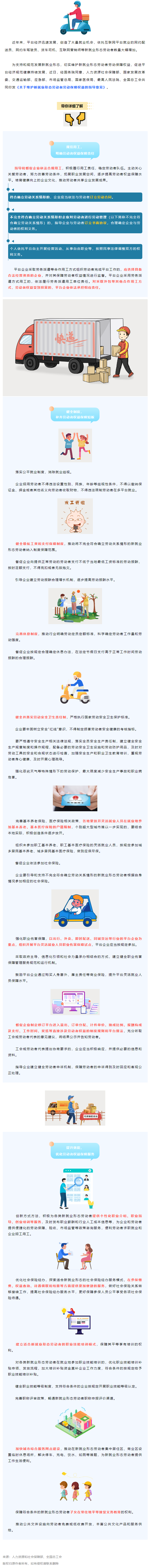 @網(wǎng)約配送員、網(wǎng)約車駕駛員……新就業(yè)形態(tài)勞動者權(quán)益有這些保障！.png