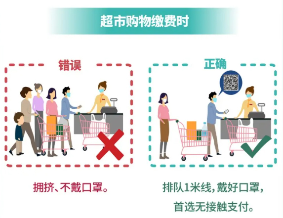 中國疾控中心教您做好個(gè)人防護(hù)！