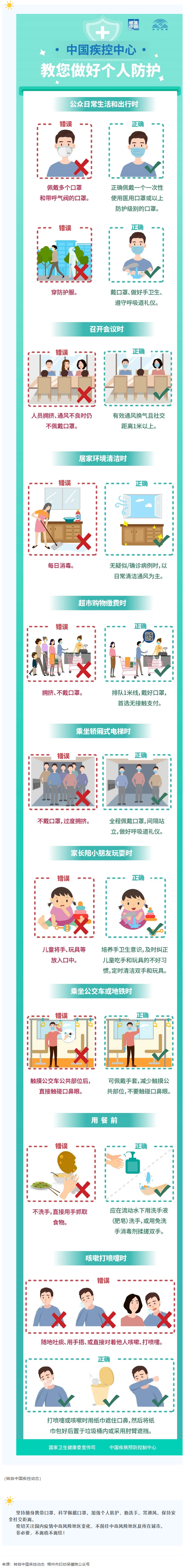 中國疾控中心教您做好個人防護(hù)！.png