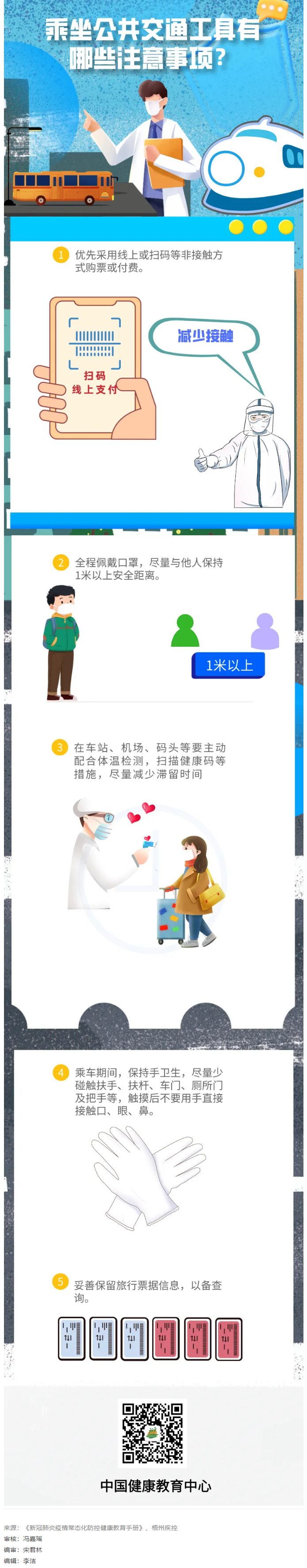 健康科普｜疫情期間，乘坐公共交通工具有哪些注意事項(xiàng)？.png