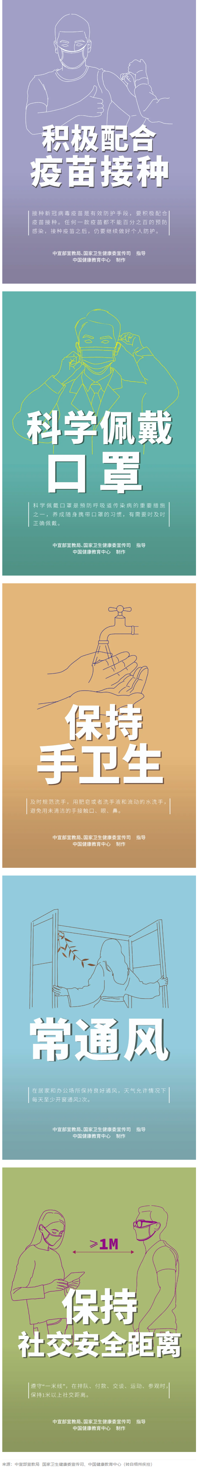 中秋、國慶將至，這些事至關重要！【新型冠狀病毒科普知識】.png