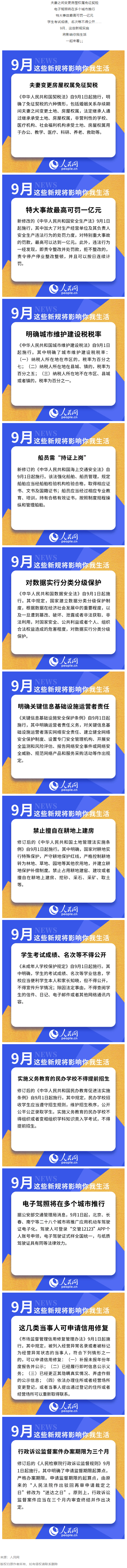 這些新規(guī)，明起實(shí)施！.png