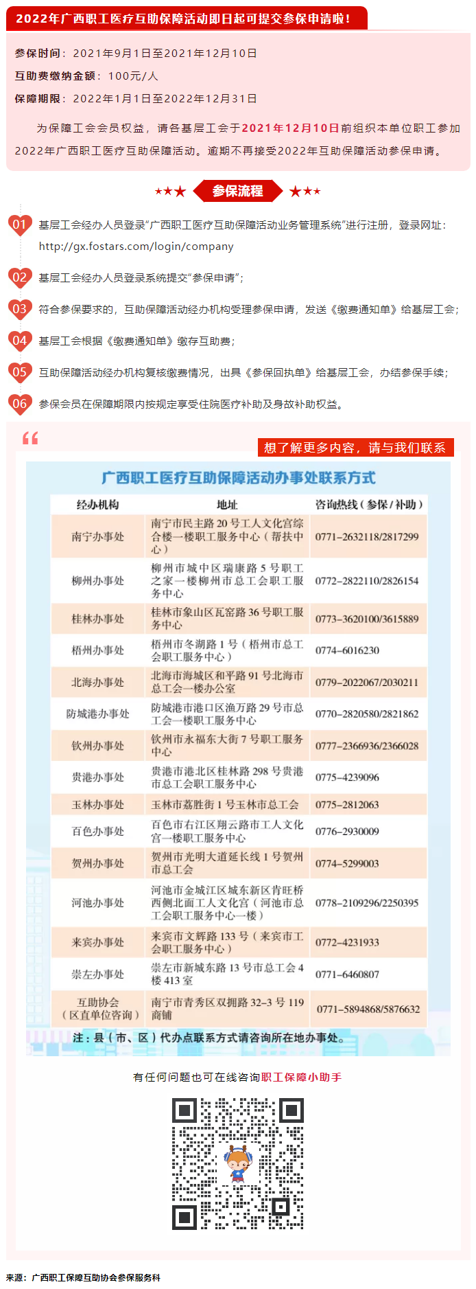重要！2022年互助保障活動開始參保啦！.png