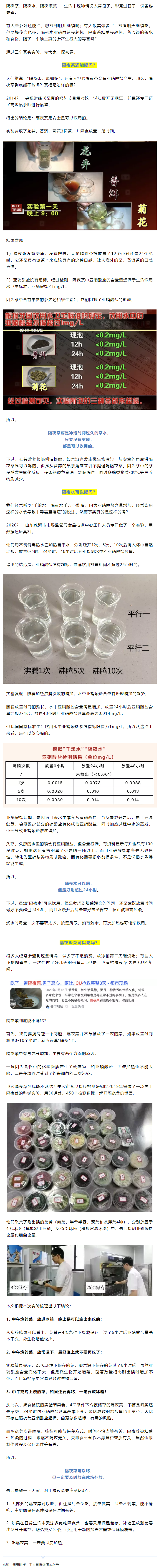 【微課堂】隔夜的東西究竟哪些能吃？哪些不能吃？.png