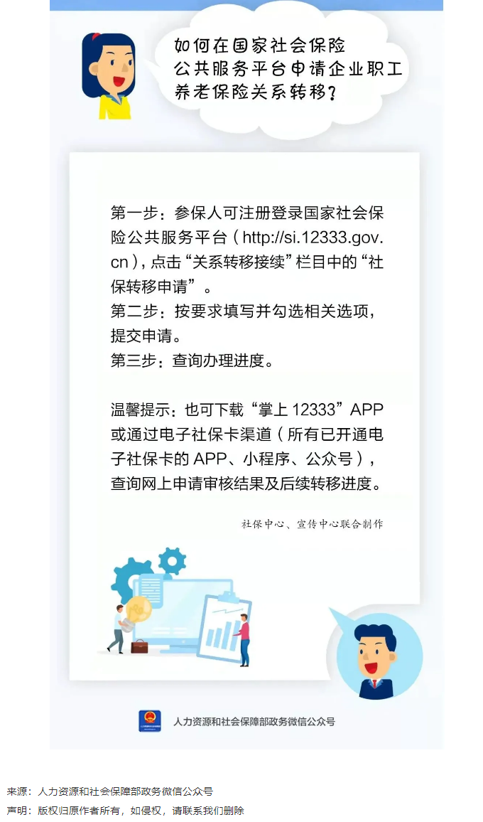 敲黑板_如何在國(guó)家社會(huì)保險(xiǎn)公共服務(wù)平臺(tái)申請(qǐng)企業(yè)職工養(yǎng)老保險(xiǎn)關(guān)系轉(zhuǎn)移？.png