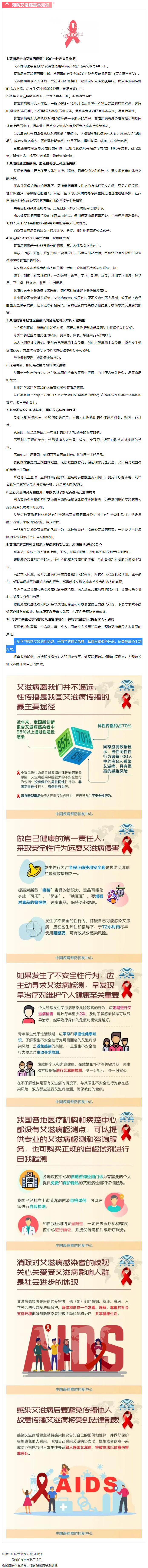 這些預(yù)防艾滋病基本知識(shí)，你一定要知道！.png