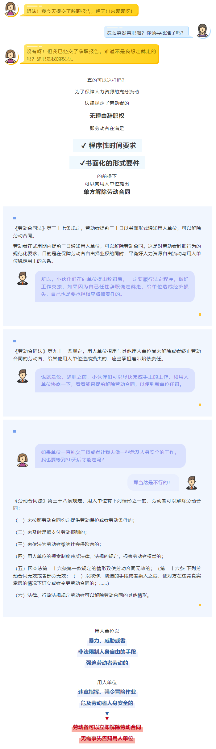 【微課堂】交完辭職信后，可以說走就走嗎？.png