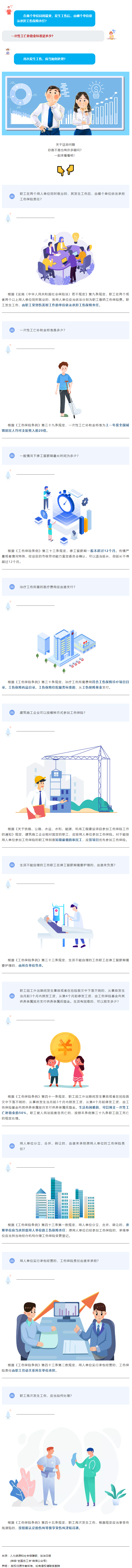近歲末，愛(ài)自己，愛(ài)工友，這些工傷保險(xiǎn)知識(shí)請(qǐng)拿走！.png