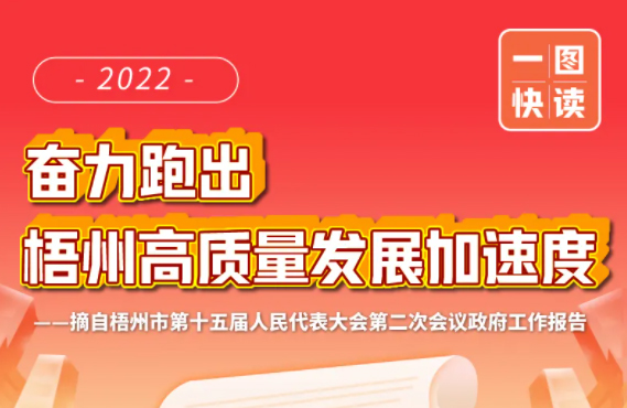 市長鐘暢姿作政府工作報(bào)告！梧州將有這些大動(dòng)作！一圖快讀