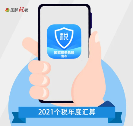 提醒！這項(xiàng)“退費(fèi)”已開始預(yù)約