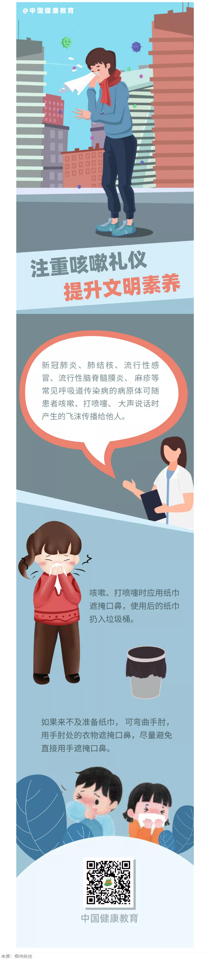 健康科普｜注重咳嗽禮儀，提升文明素養(yǎng).png