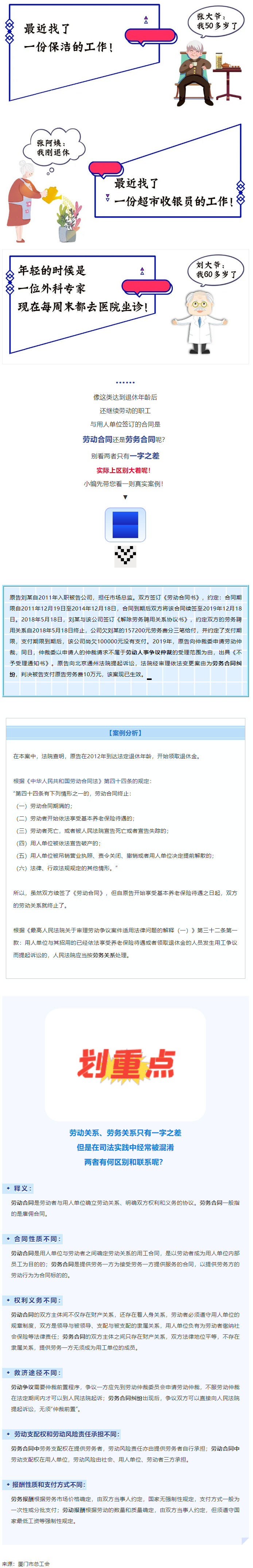 【微課堂】“勞動(dòng)合同”與“勞務(wù)合同”有啥區(qū)別？.png