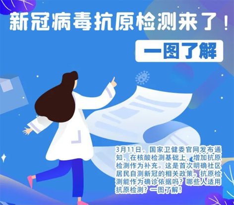 轉(zhuǎn)擴(kuò)！新冠抗原自測(cè)怎么測(cè)，這張圖說明白了