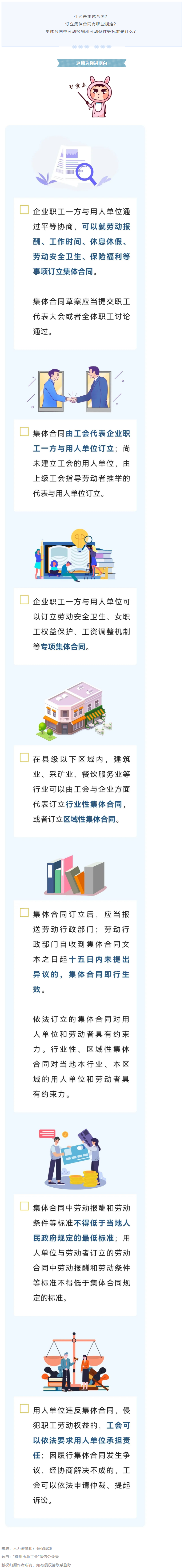 你了解集體合同嗎？一起來看.png