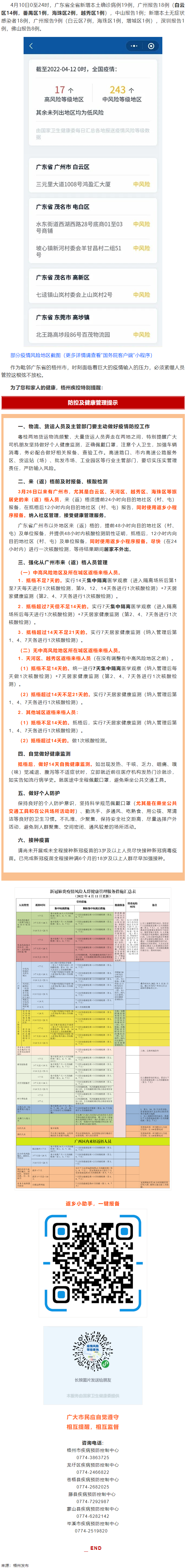 集中隔離？居家監(jiān)測？3月26日以來到過廣州的來返梧州人員，請注意！.png