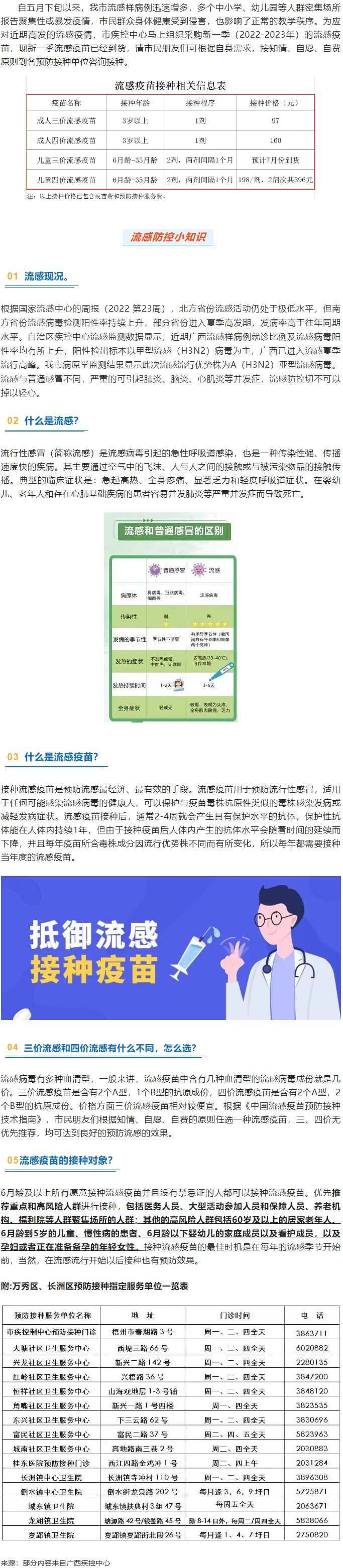 溫馨提示：新一季流感疫苗可以開始接種了！.png