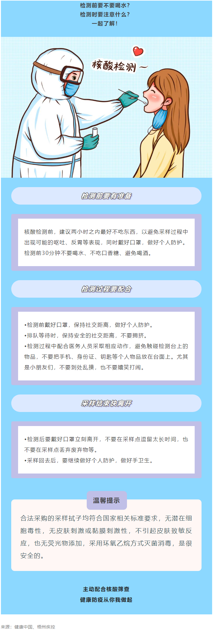 關(guān)于核酸檢測(cè)，你關(guān)心的問題，都在這！.png