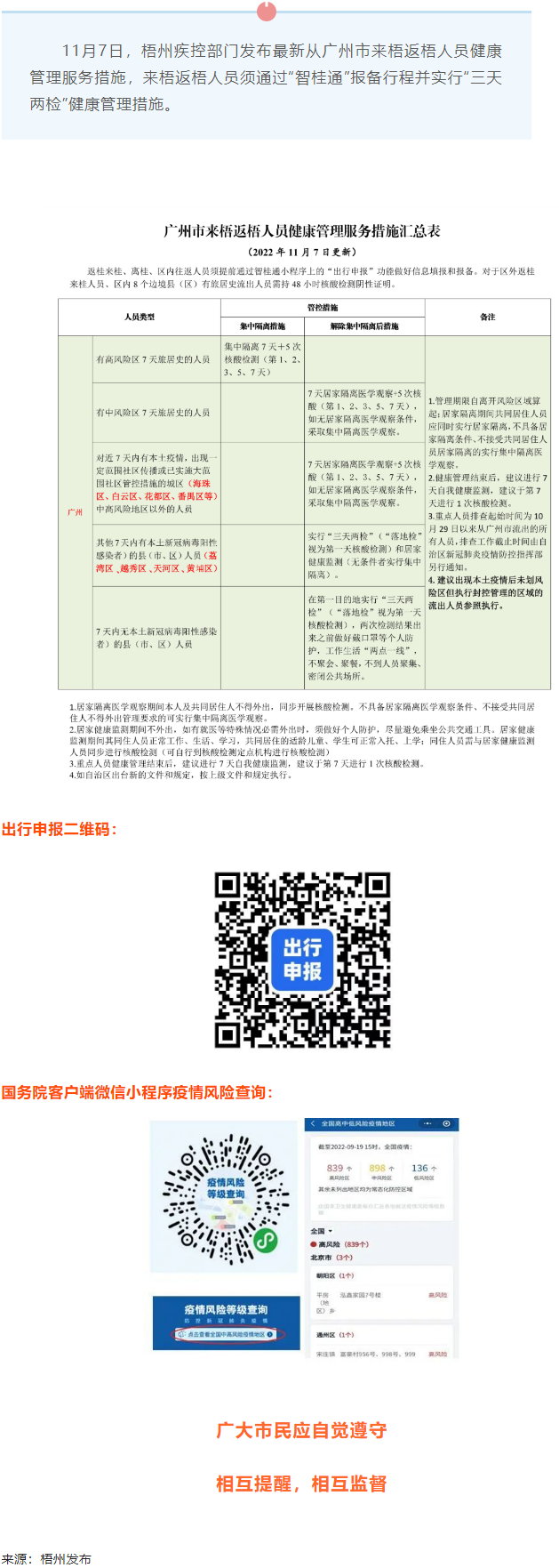 注意！從廣州市來梧返梧人員要“三天兩檢”.png
