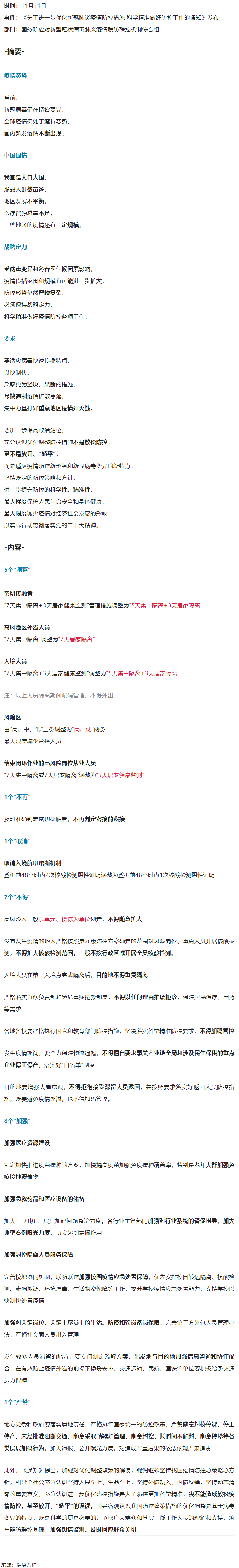 防疫新二十條，極簡版重點來了！.png