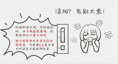 沒陽、陽了、陽過都該怎么辦？一圖了解