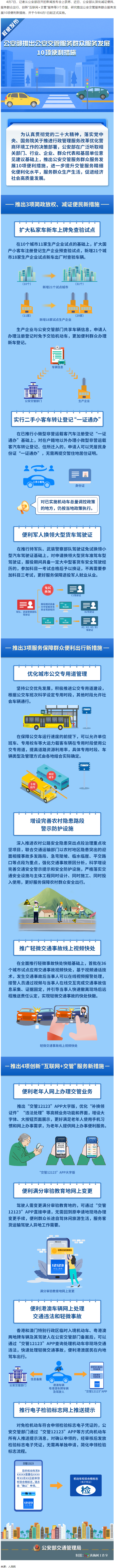 10項(xiàng)交管便利新措施！6月1日起實(shí)施.png