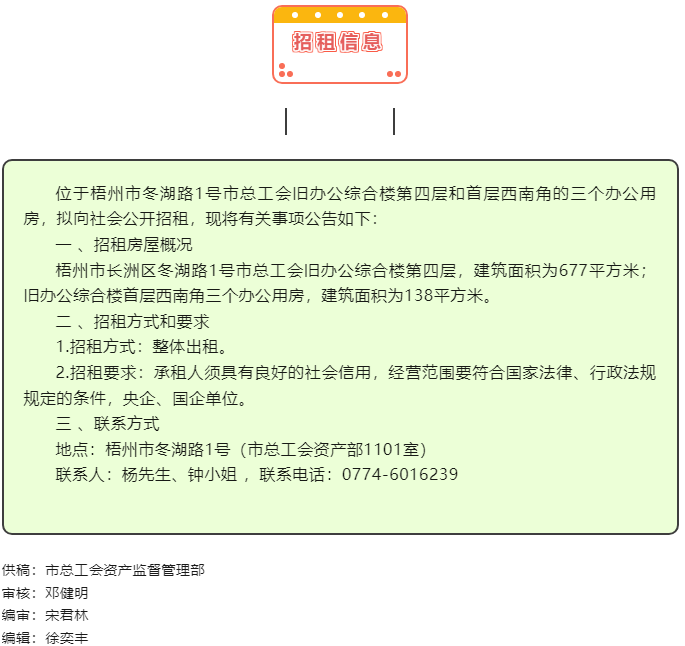 招租信息！.png