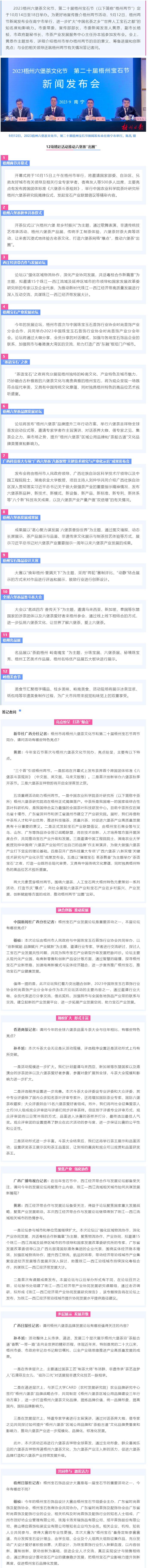 快看！2023梧州六堡茶文化節(jié)、第二十屆梧州寶石節(jié)的亮點都在這→.png