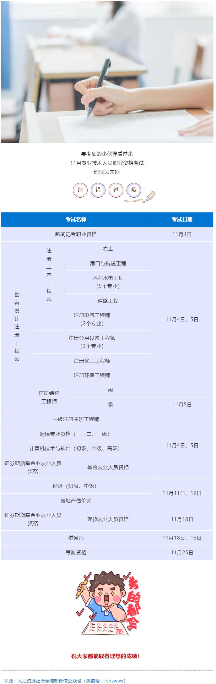 溫馨提示！11月有這些考試，別錯過→.png