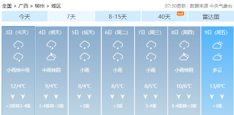 春節(jié)期間廣西天氣怎么樣？最新預(yù)報