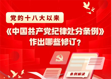黨的十八大以來，《中國共產(chǎn)黨紀(jì)律處分條例》作出哪些修訂？