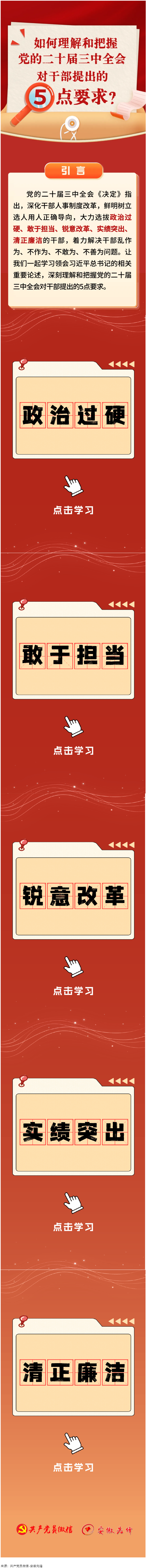 如何理解和把握三中全會(huì)對(duì)干部提出的5點(diǎn)要求？.png