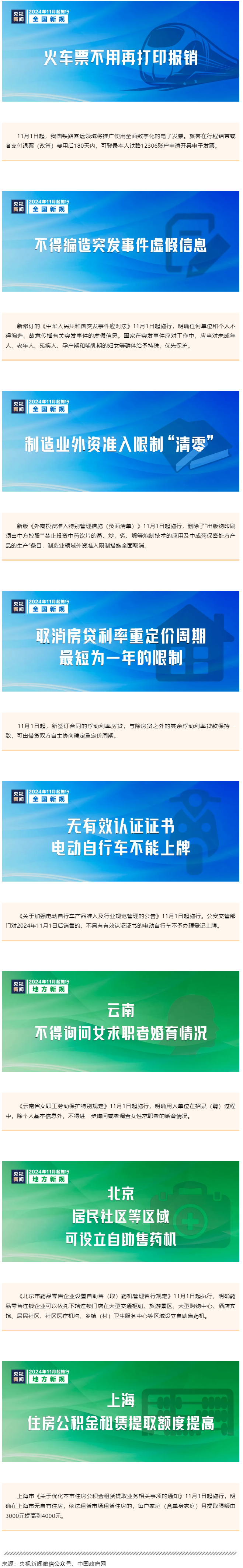 這些新規(guī)，明起實(shí)施！.png