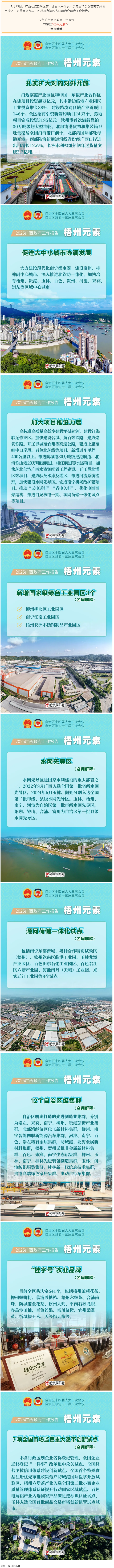 快看！2025年廣西政府工作報告中的“梧州元素”.png