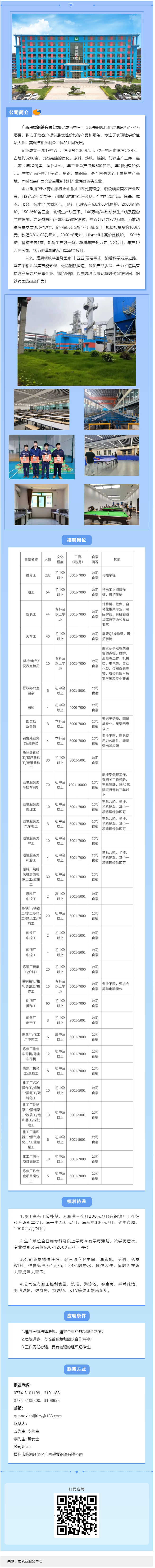 【樂業(yè)梧州 春風行動】廣西翅冀鋼鐵二期崗位就緒，等您來一展身手！.png