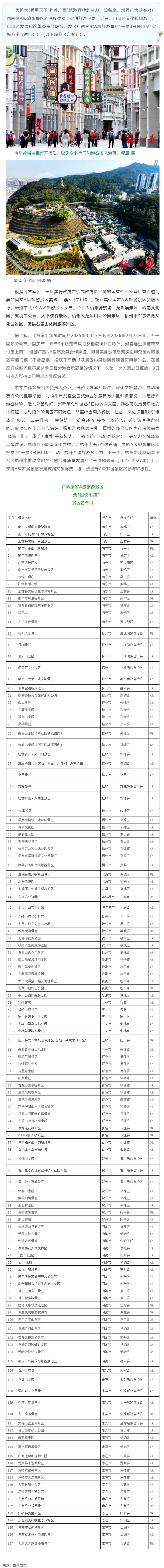 梧州市7個A級旅游景區(qū)參與“一票3日使用制”，附名單.png