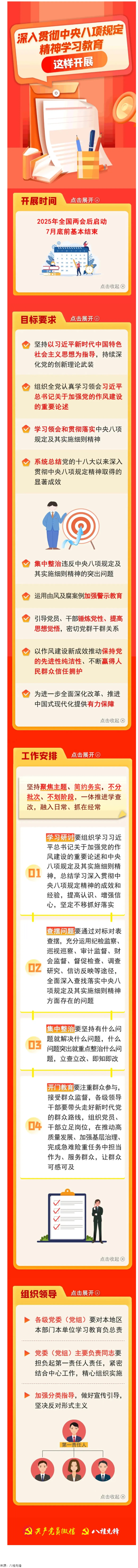 劃重點(diǎn)！深入貫徹中央八項規(guī)定精神學(xué)習(xí)教育這樣開展.png
