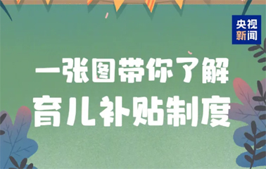 每孩每年3600元！國家育兒補貼方案公布！