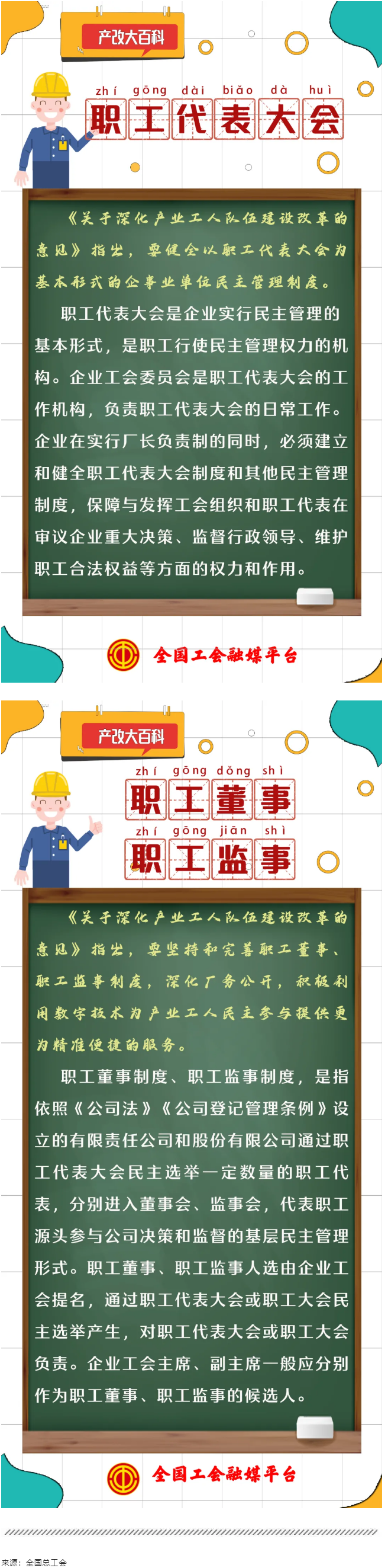 產(chǎn)改大百科｜什么是“職工代表大會”“職工董事、職工監(jiān)事”？.png