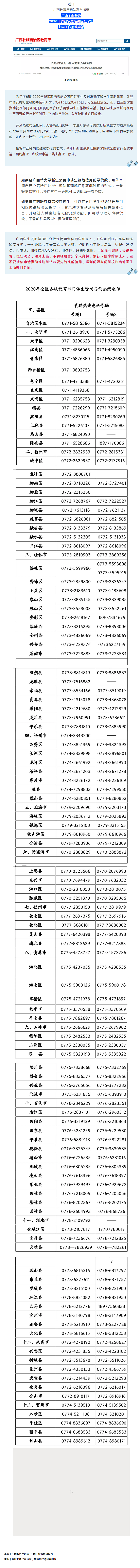 @我區(qū)家庭經(jīng)濟(jì)困難的職工：孩子上學(xué)難？資助熱線已開通！.png